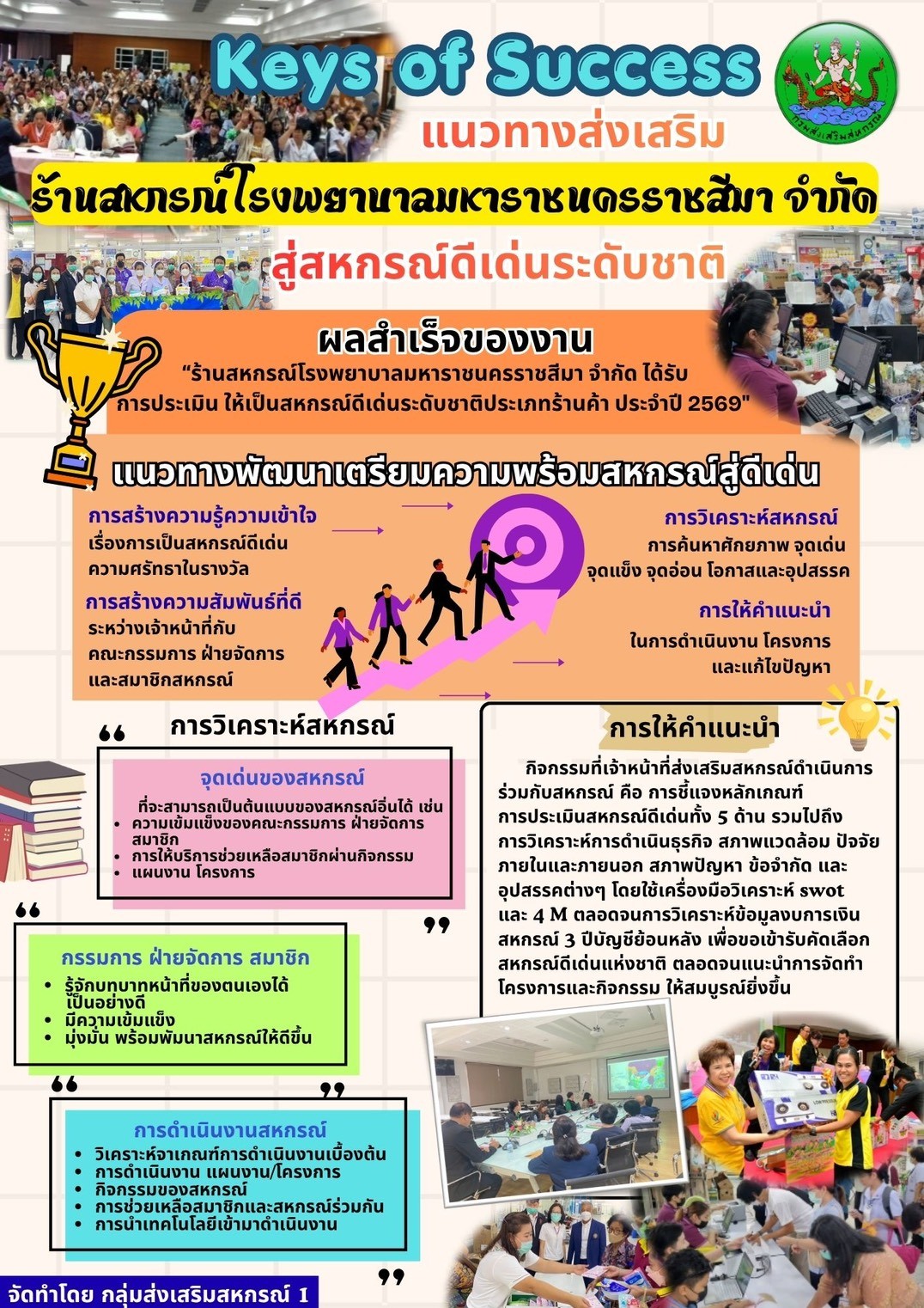 กสส.1