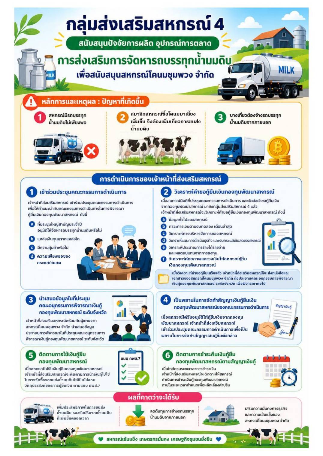 กสส.4 69