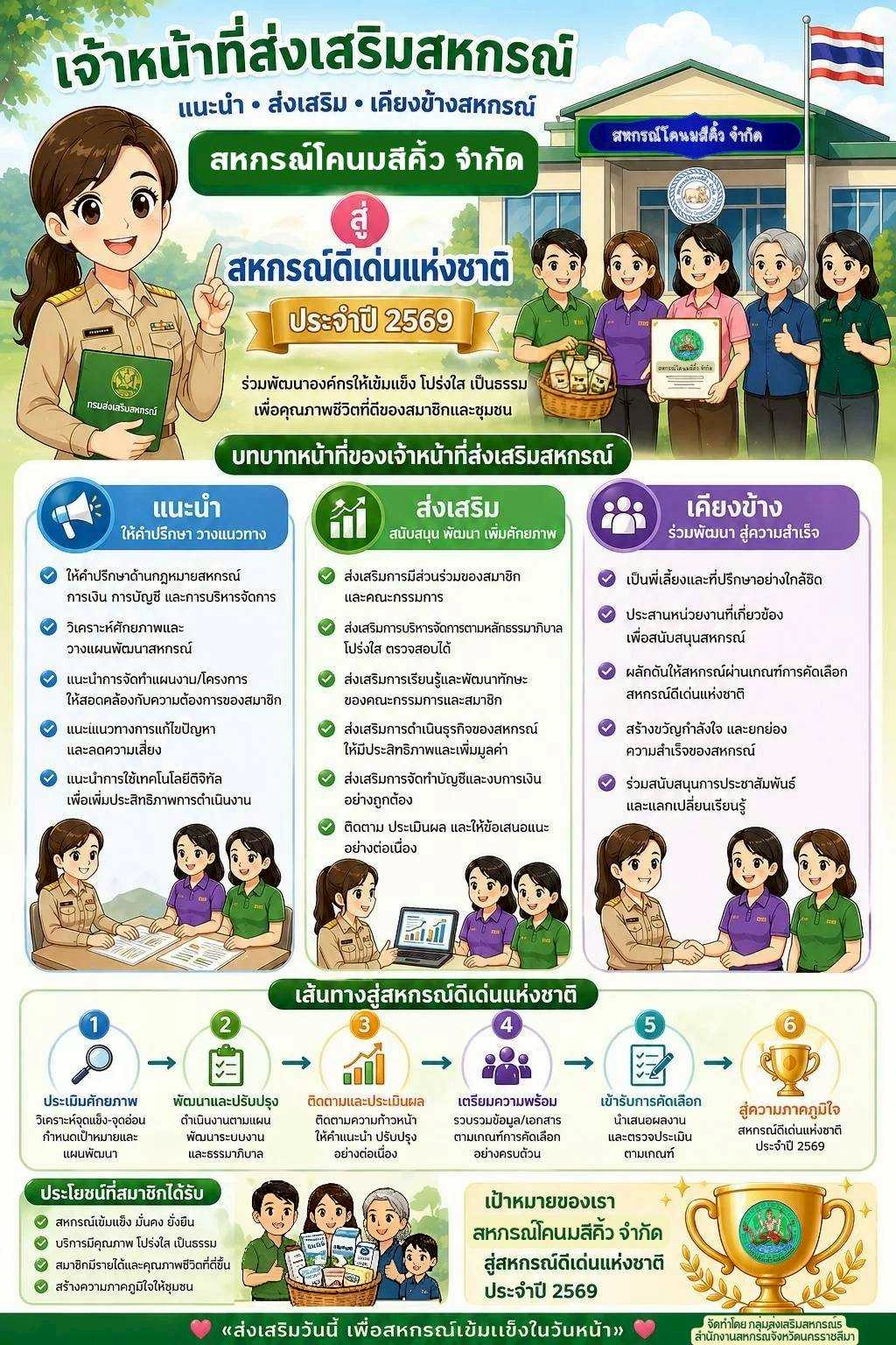 กสส.5
