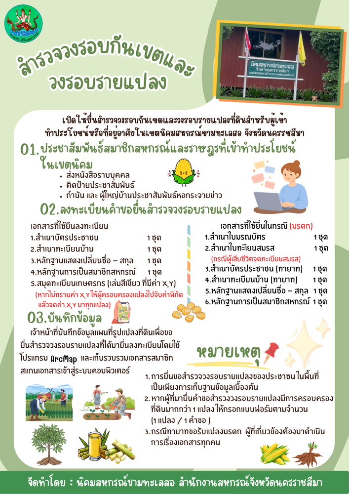 นิคม