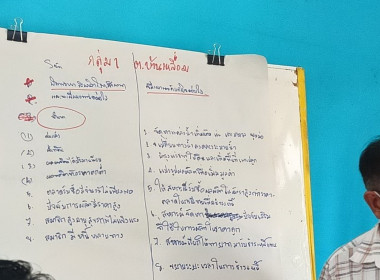 ขับเคลื่อนโครงการแก้ไขปัญหาหนี้ สหกรณ์การเกษตรบ้านเหลื่อม ... พารามิเตอร์รูปภาพ 3